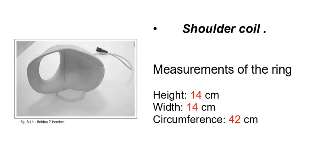 Shoulder MRI coil