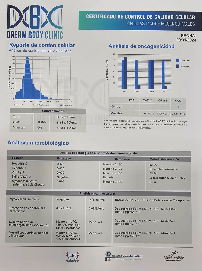 Dream-Body-Clinic-Certified-Stem-Cells-Analysis-2