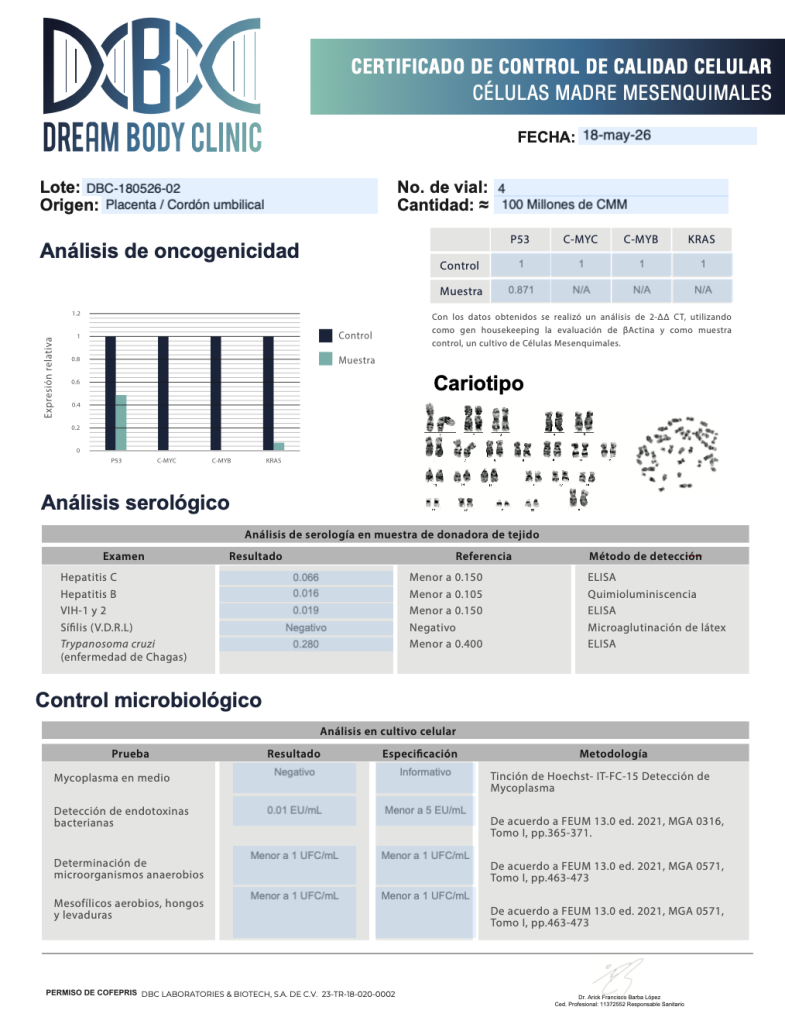 2026 Dream Body Clinic Stem Cell Analysis Certificate 2