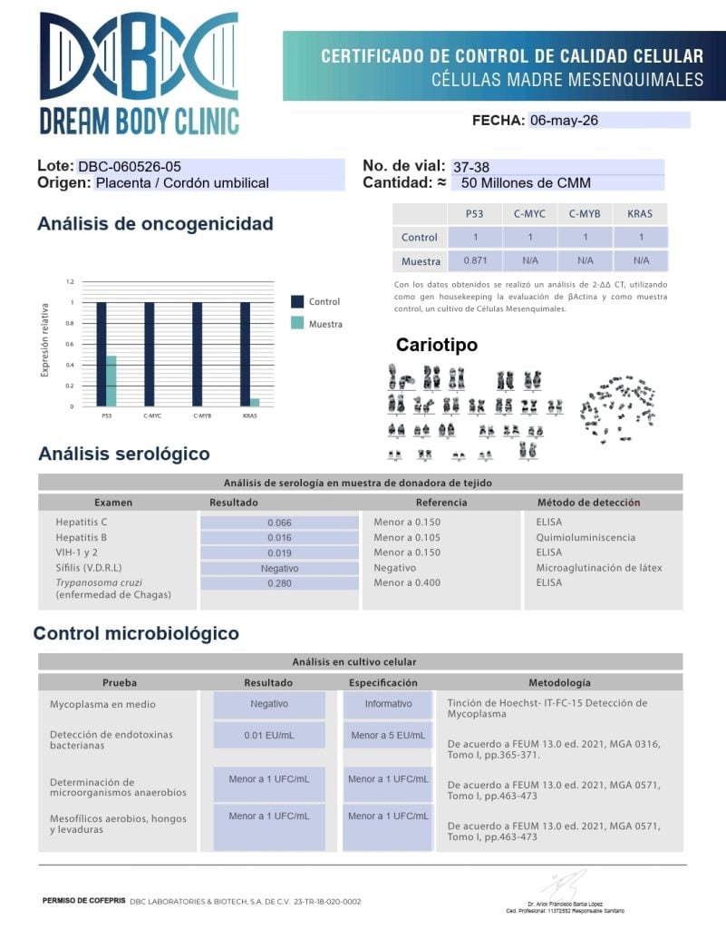 Dream Body Clinic Stem Cell Analysis Certification 2026 2