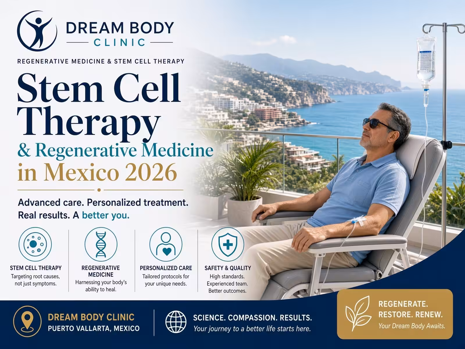 Dream body clinic stem cell therapy 2026
