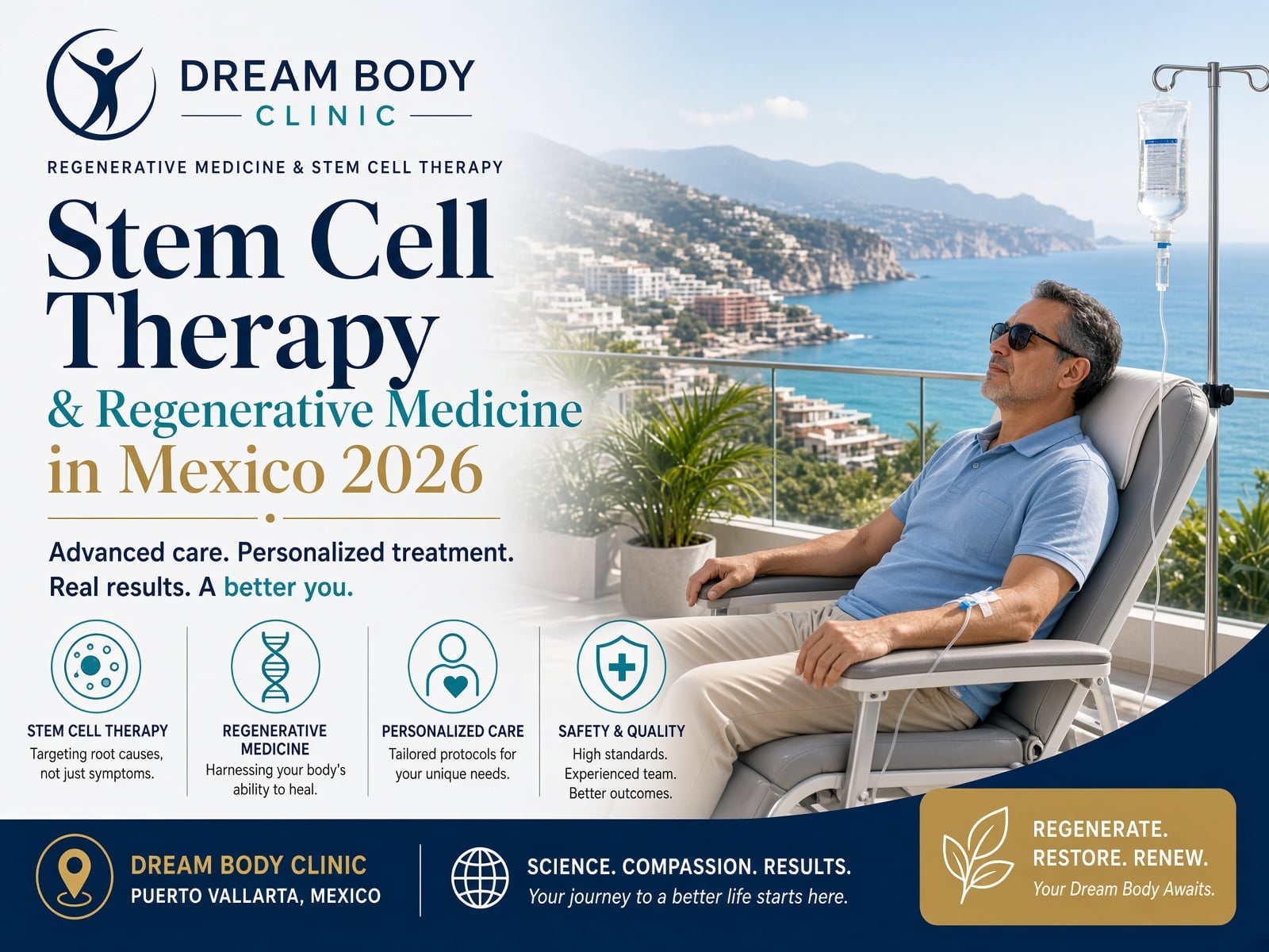 Dream body clinic stem cell therapy 2026