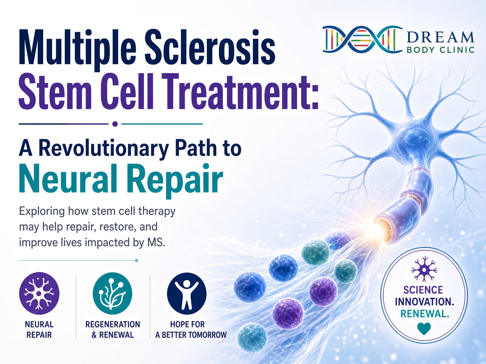 MULTIPLE SCLEROSIS STEM CELL TREATMENT: A REVOLUTIONARY PATH TO NEURAL REPAIR