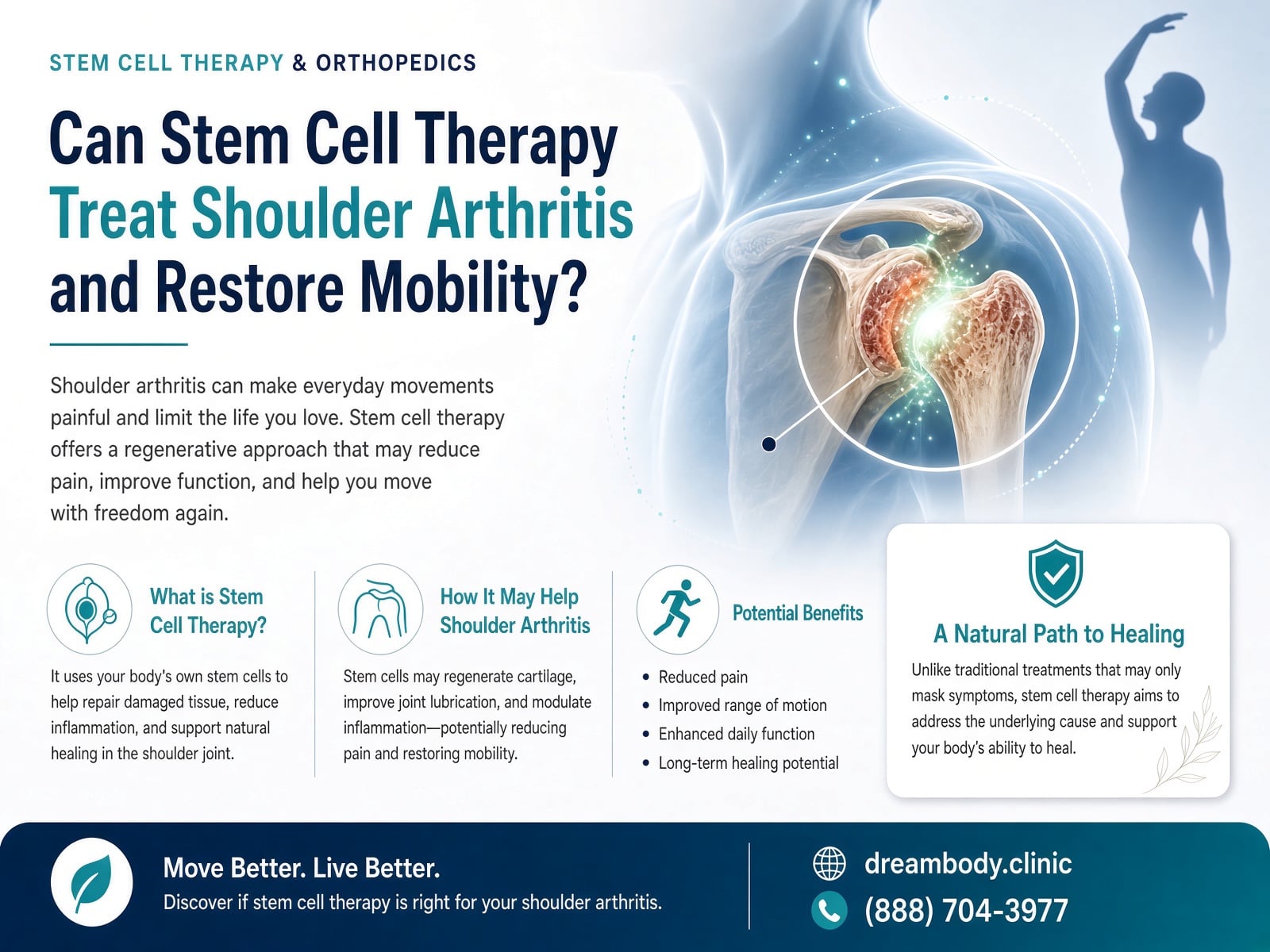 Heal Shoulder Arthritis and restore mobility with stem cells