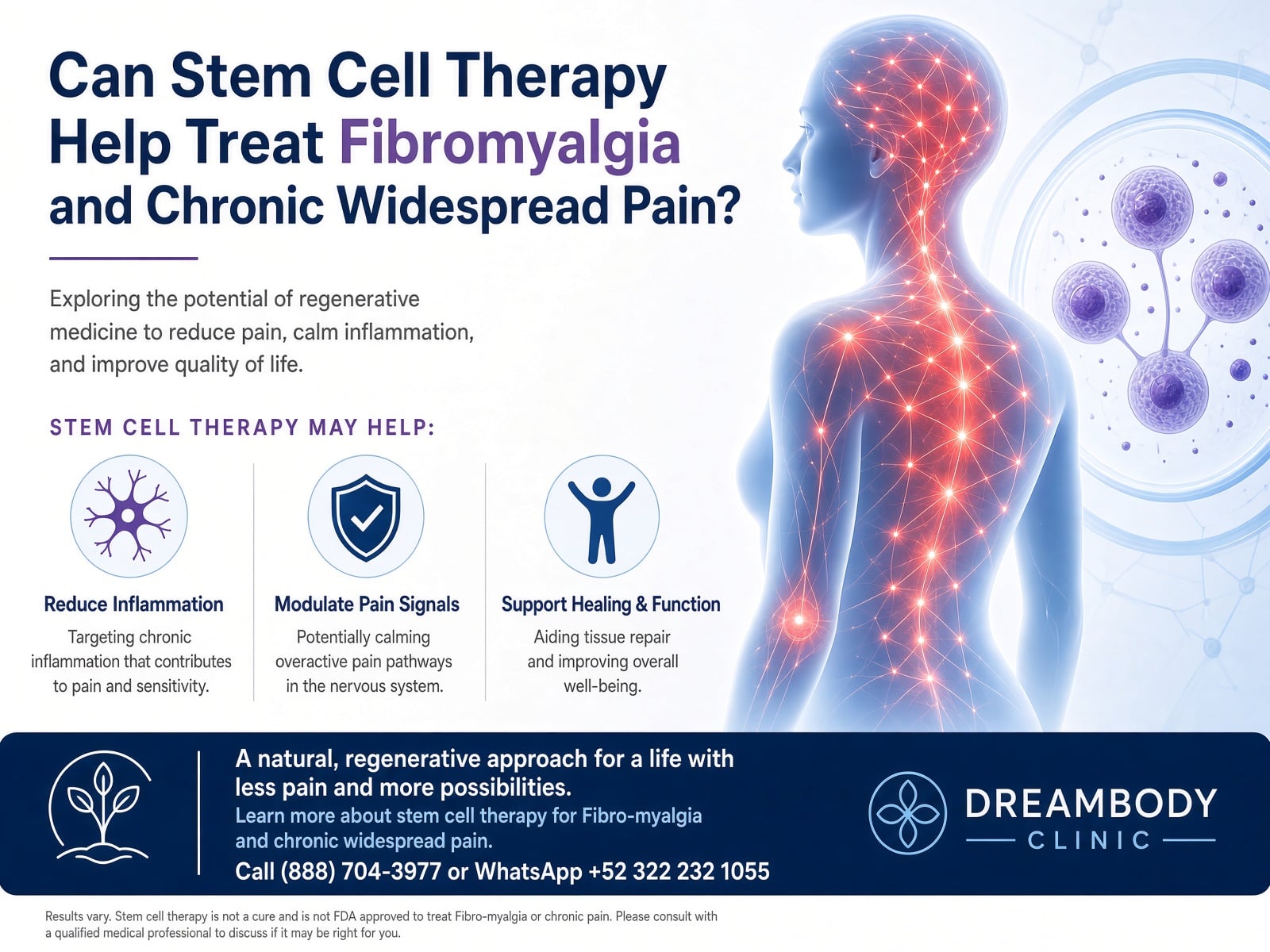 Heal Fibromyalgia with stem cell therapy